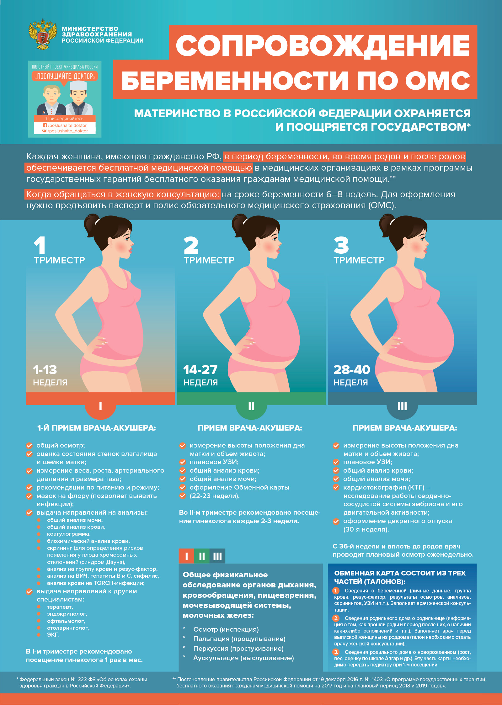 Добровская районная больница